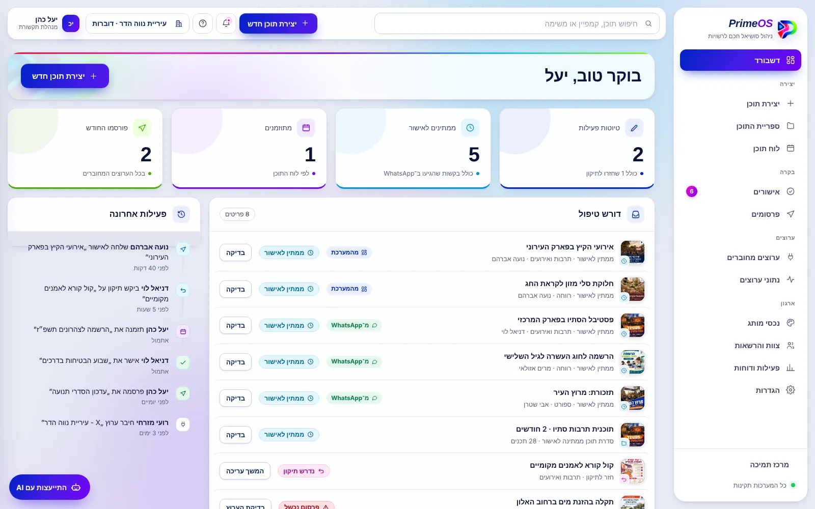 דשבורד PrimeOS: פריטים שממתינים לאישור, טיוטות, פרסומים קרובים ופריטים שדורשים טיפול